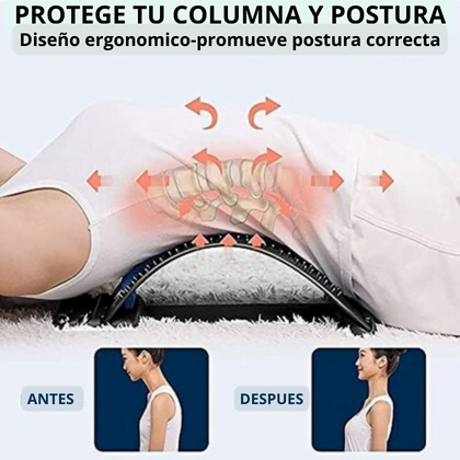 PROTEGE TU COLUMNA Y POSTURA